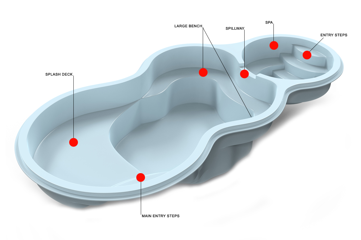 Eclipse 25 pool, spa and splash deck fiberglass pool modular combination