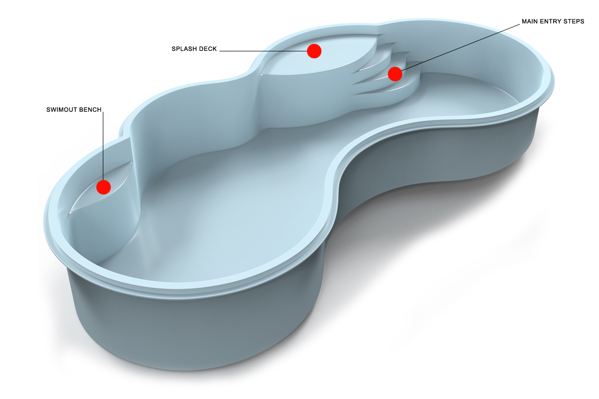 Charm 30 fiberglass inground pool with a splash deck