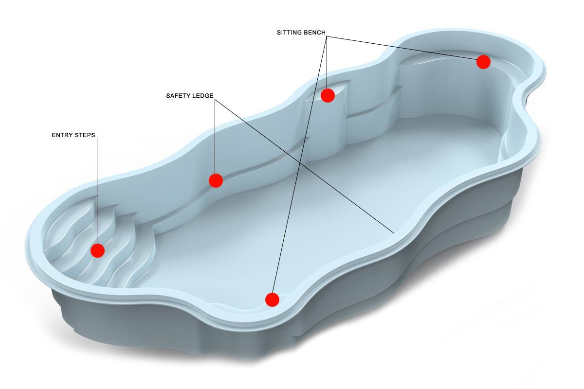 Elegance 40 Fiberglass Pools 3D Rendering